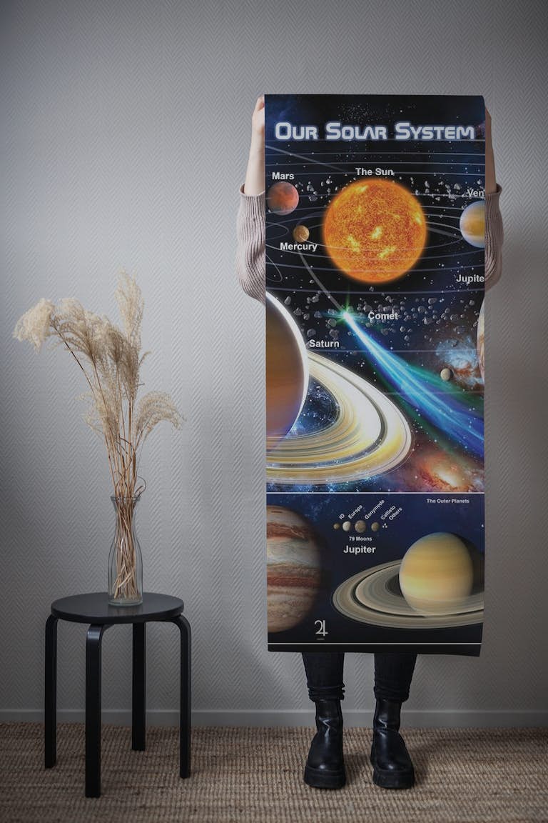 Planets of the Solar System tapete roll