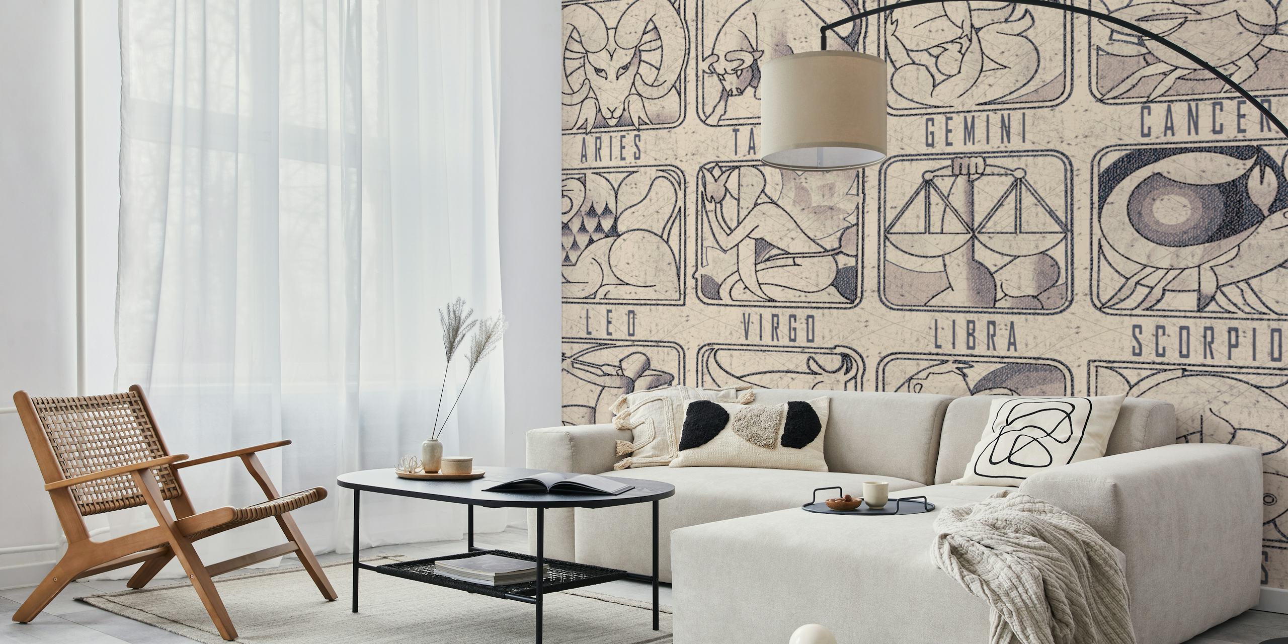 Astrology Chalkboard Art wallpaper in a room