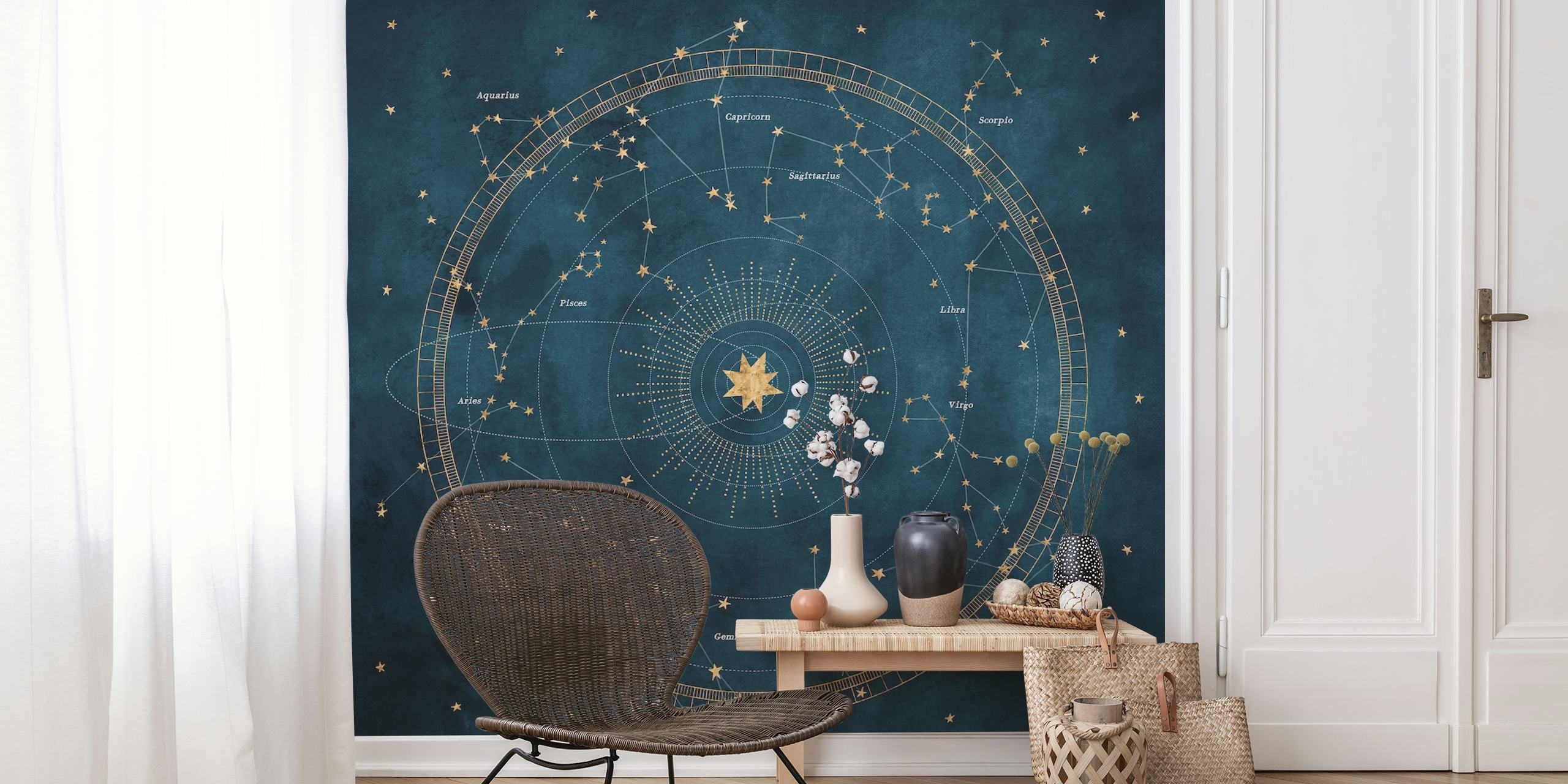 Astrologisches Wandbild im Vintage-Stil mit Himmelsdiagrammen und goldenen Symbolen auf petrolblauem Hintergrund.