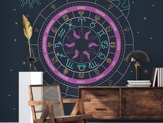 Zodiac Astrology Wheel