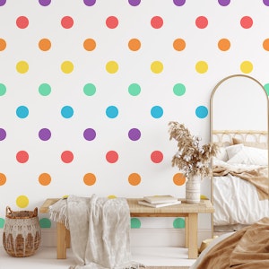 Rainbow polka dots wallpaper 2