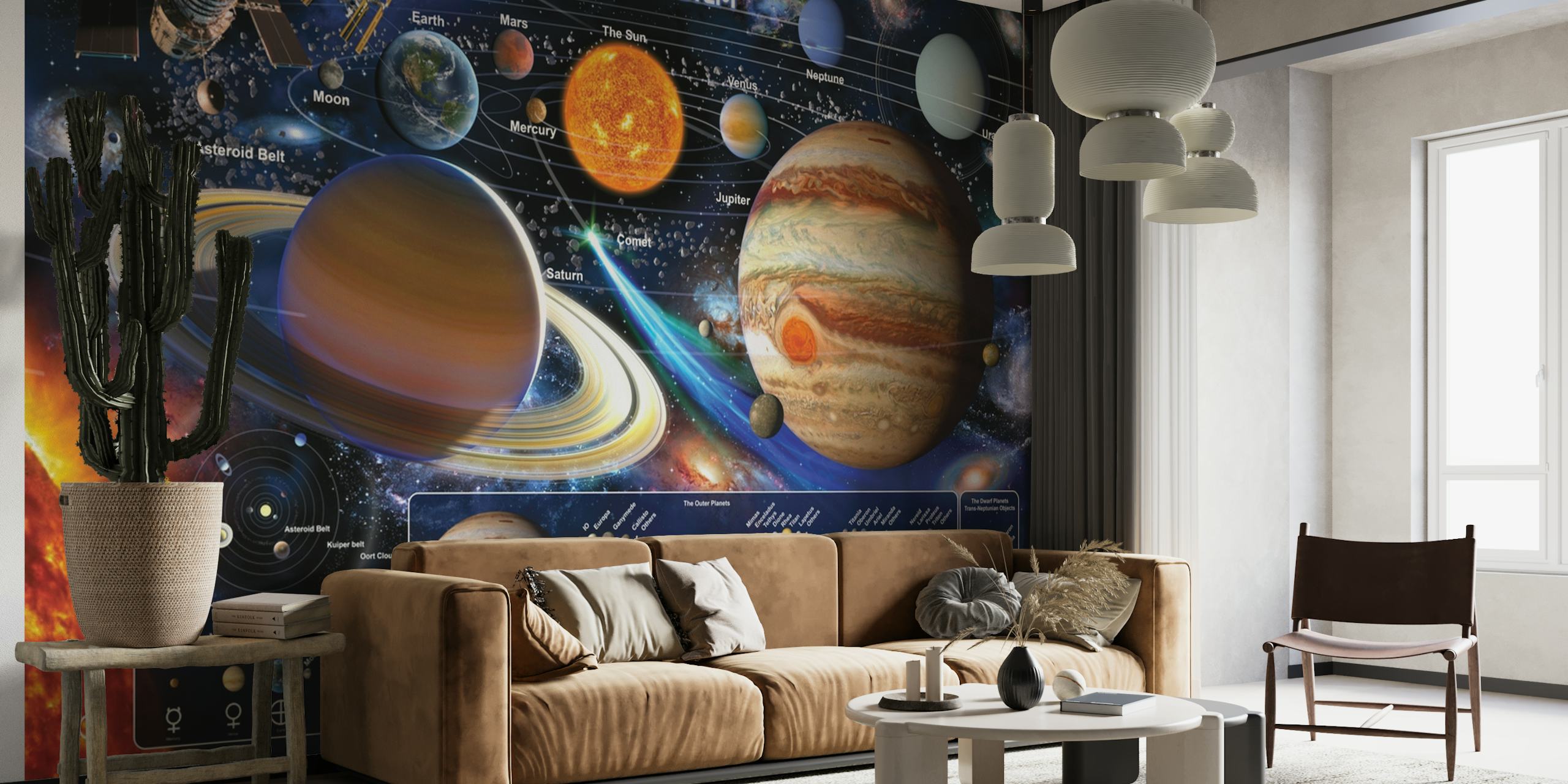 Colorful, educational illustration of the planets in our solar system in Happywall wallpaper